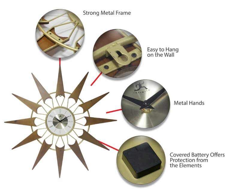 Nova starburst clock detail callouts: metal frame, keyhole hanger, metal hands, covered battery compartment